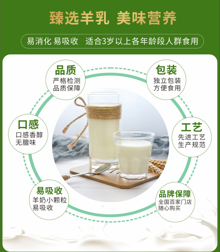 為什么冬季喝羊奶粉的人不怕冷？